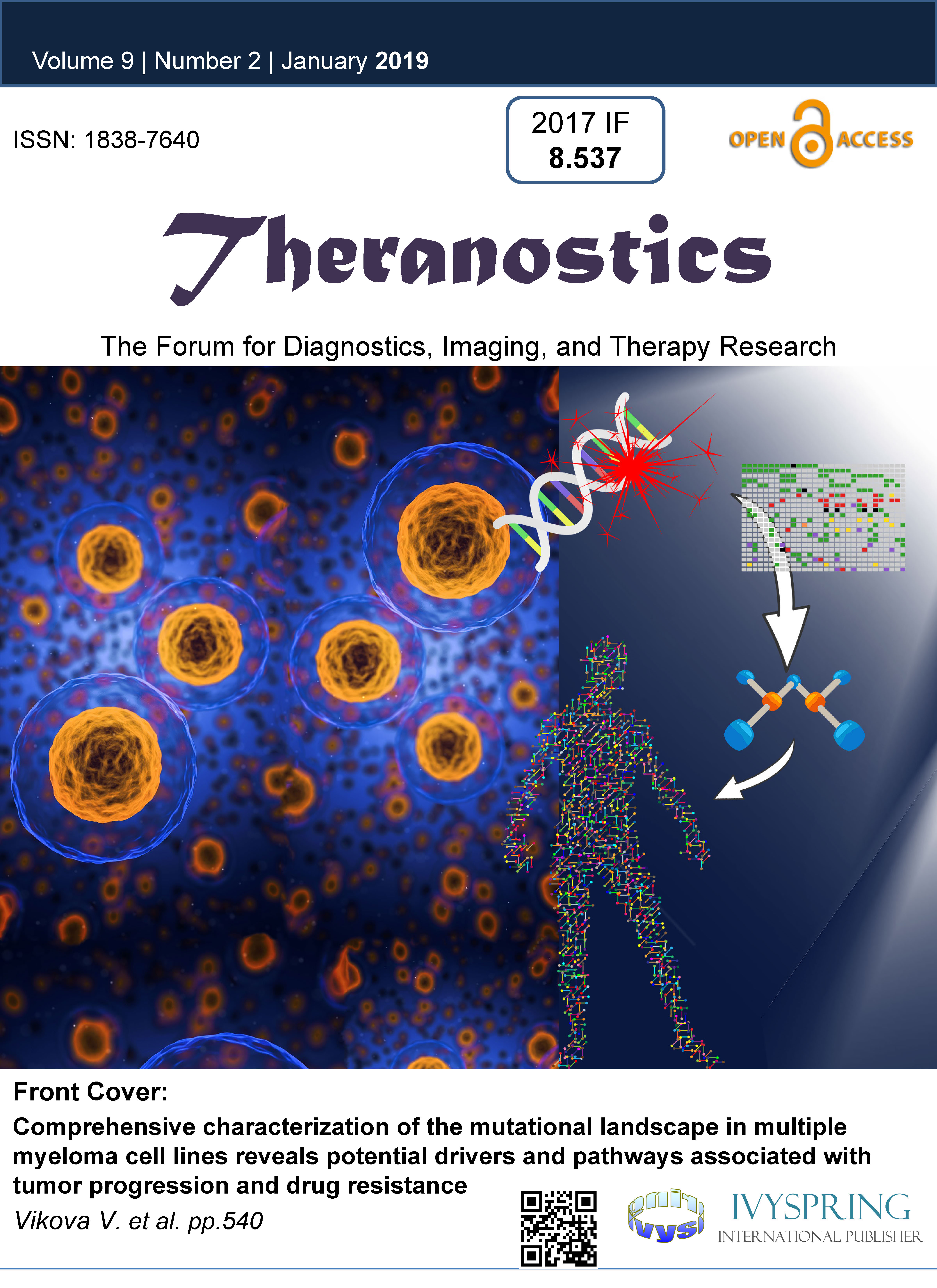 Theranostics